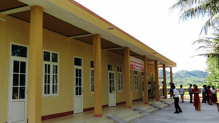 Chính sách về nhà ở đối với giáo viên ra sao?