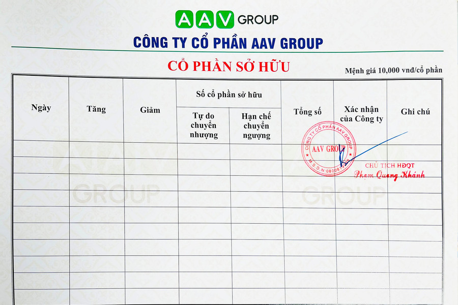 Loạt sai phạm khiến Công ty Cổ phần AAV Group bị phạt hơn 300 triệu đồng