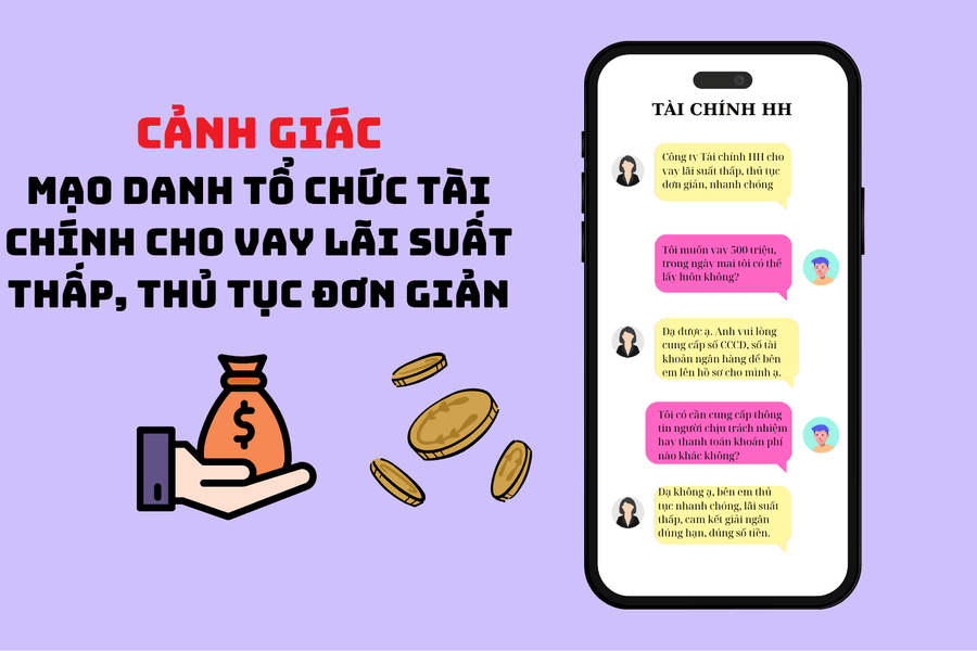 Cảnh giác với lời mời cho vay lãi suất thấp qua tin nhắn