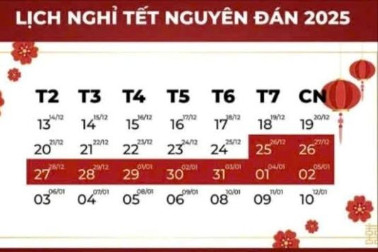Người lao động nghỉ Tết Ất Tỵ 2025 liên tục 9 ngày