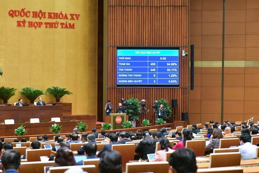 Chính thức thông qua Luật Bảo hiểm y tế sửa đổi với 8 điểm mới