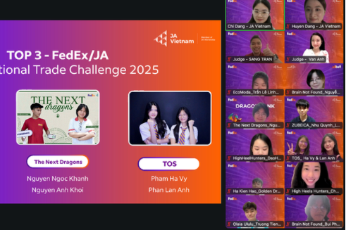 6 học sinh Việt Nam tham gia cuộc thi Thương mại Quốc tế FedEx/Junior Achievement 2025