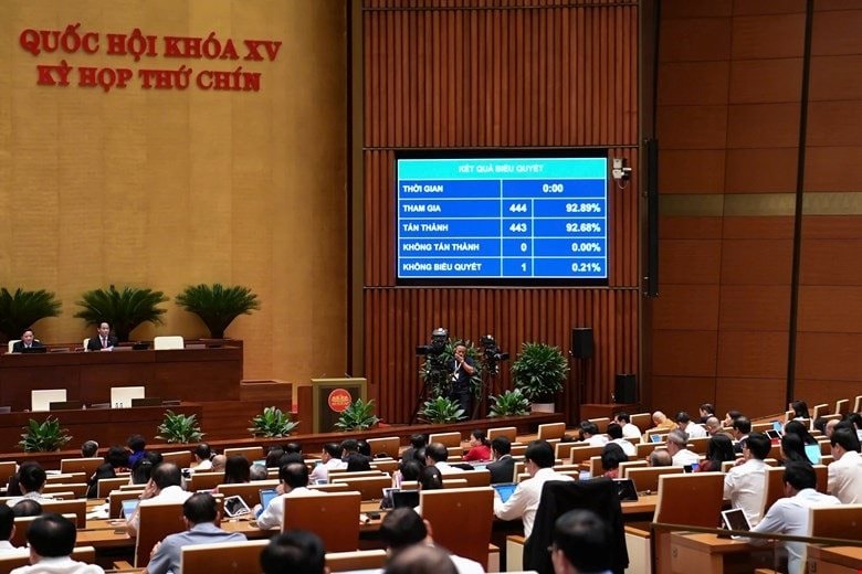 Quốc hội thông qua Nghị quyết kéo dài miễn thuế sử dụng đất nông nghiệp đến năm 2030