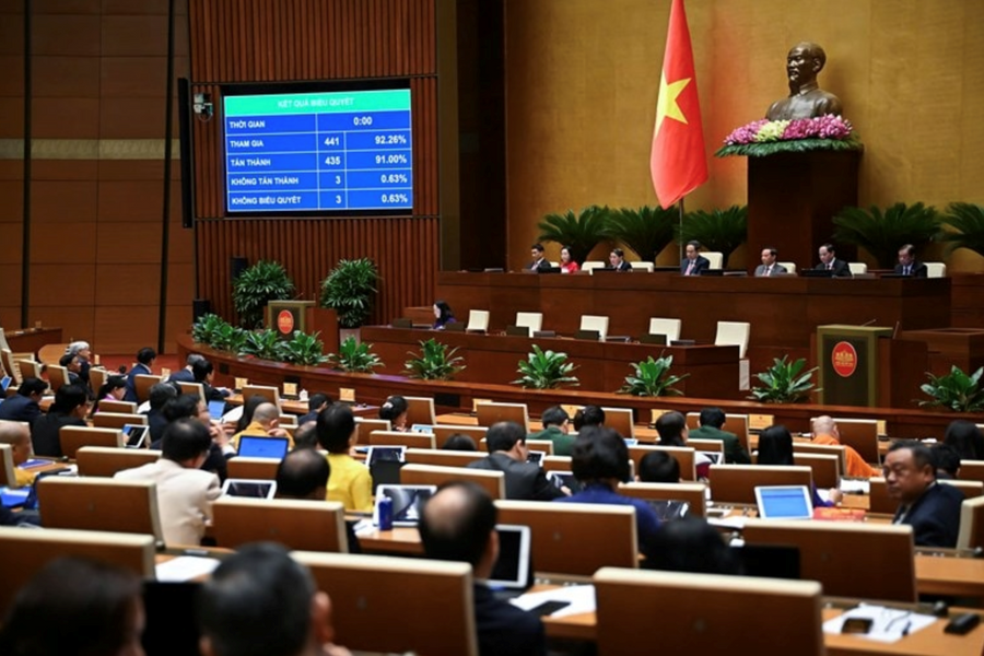 Quốc hội thông qua quyết toán Ngân sách nhà nước năm 2023