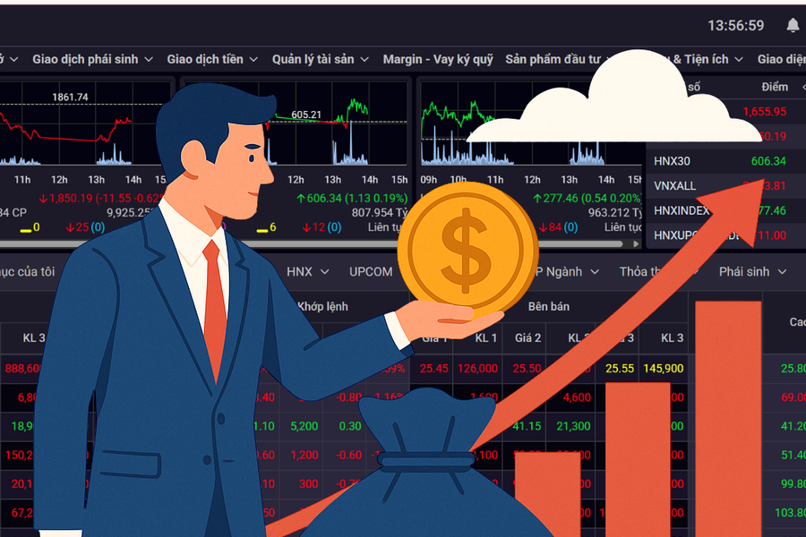 Chứng khoán Việt tăng tốc: Cuộc đua vốn nghìn tỷ trước giờ G nâng hạng thị trường