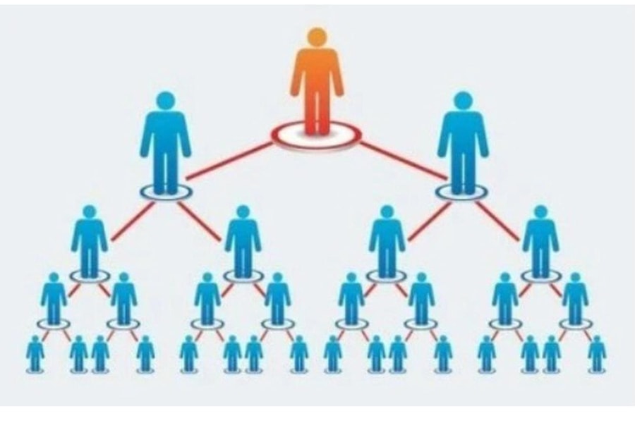 Cả nước có 15 doanh nghiệp kinh doanh đa cấp đang hoạt động