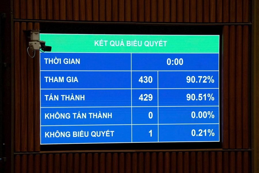 Quốc hội thông qua Luật Chuyển giao người đang chấp hành án phạt tù