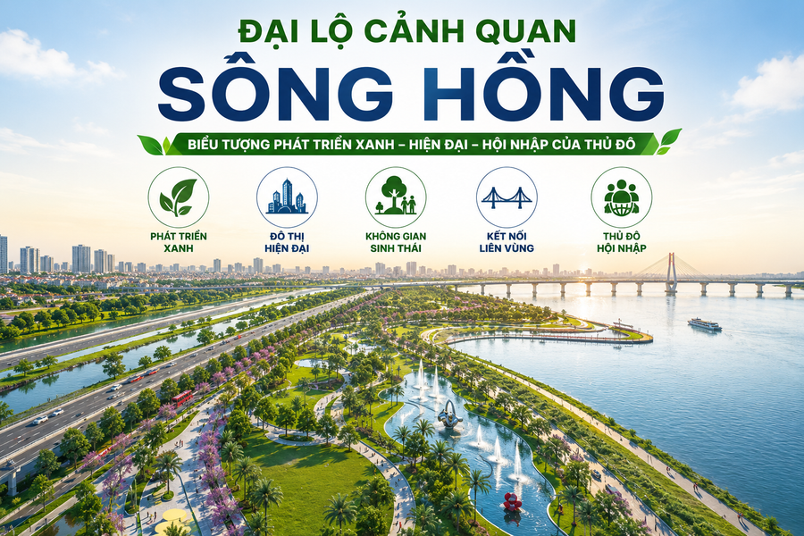 Sông Hồng - Không gian phát triển mới của Hà Nội