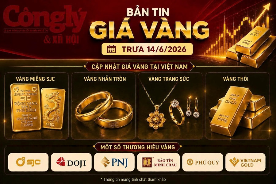 Giá vàng trưa 14/6: Vàng miếng SJC giữ mốc 147 triệu đồng/lượng