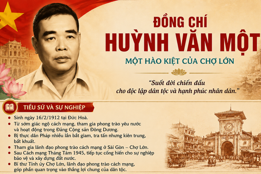 Huỳnh Văn Một - Người cộng sản kiên trung của vùng đất Đông Nam Bộ