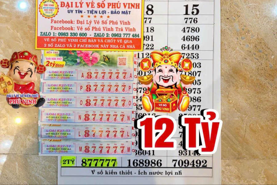 Khách hàng trúng liền 6 vé đặc biệt XSKT Bến Tre