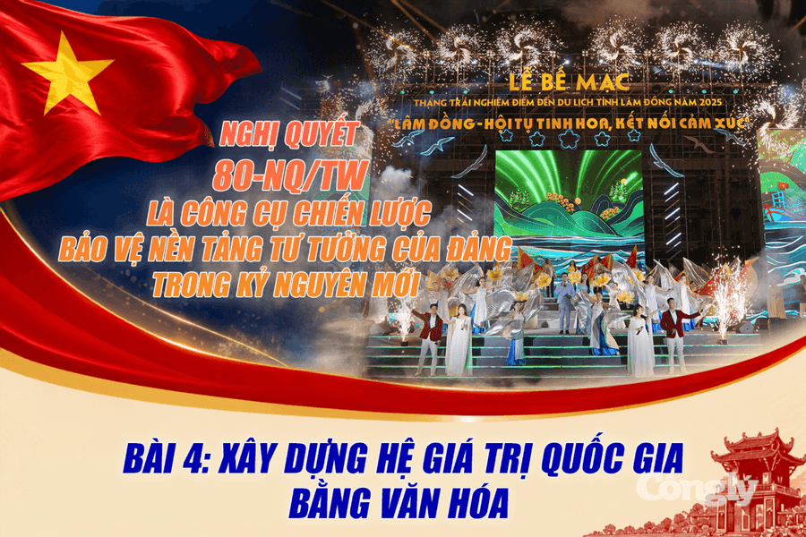Bài 4: Xây dựng hệ giá trị quốc gia bằng văn hóa