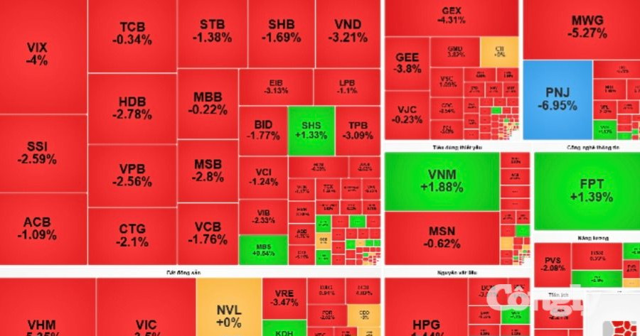 Chứng khoán phiên sáng 22/7: VN-Index chờ lực cầu tại vùng hỗ trợ