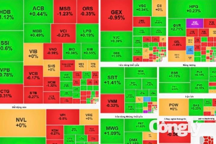 Chứng khoán ngày 12/8: VN-Index lấy lại đà tăng, đóng cửa ở 1.793,18 điểm